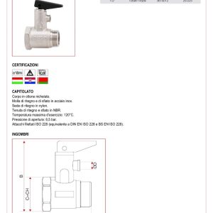 Câu tạo Van an toàn ITAP 367