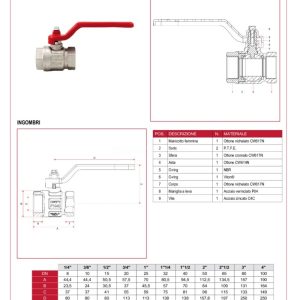 Cấu tạo thông số kích thước Van bi đồng ITAP 090
