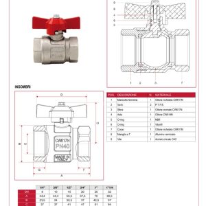Cấu tạo thông số kích thước Van bi đồng ITAP 092