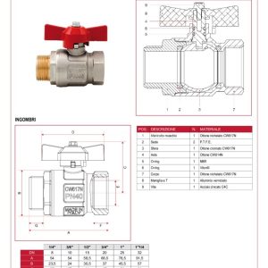 Cấu tạo thông số kích thước Van bi đồng ITAP 093