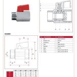 Cấu tạo thông số kích thước Van bi đồng ITAP 126