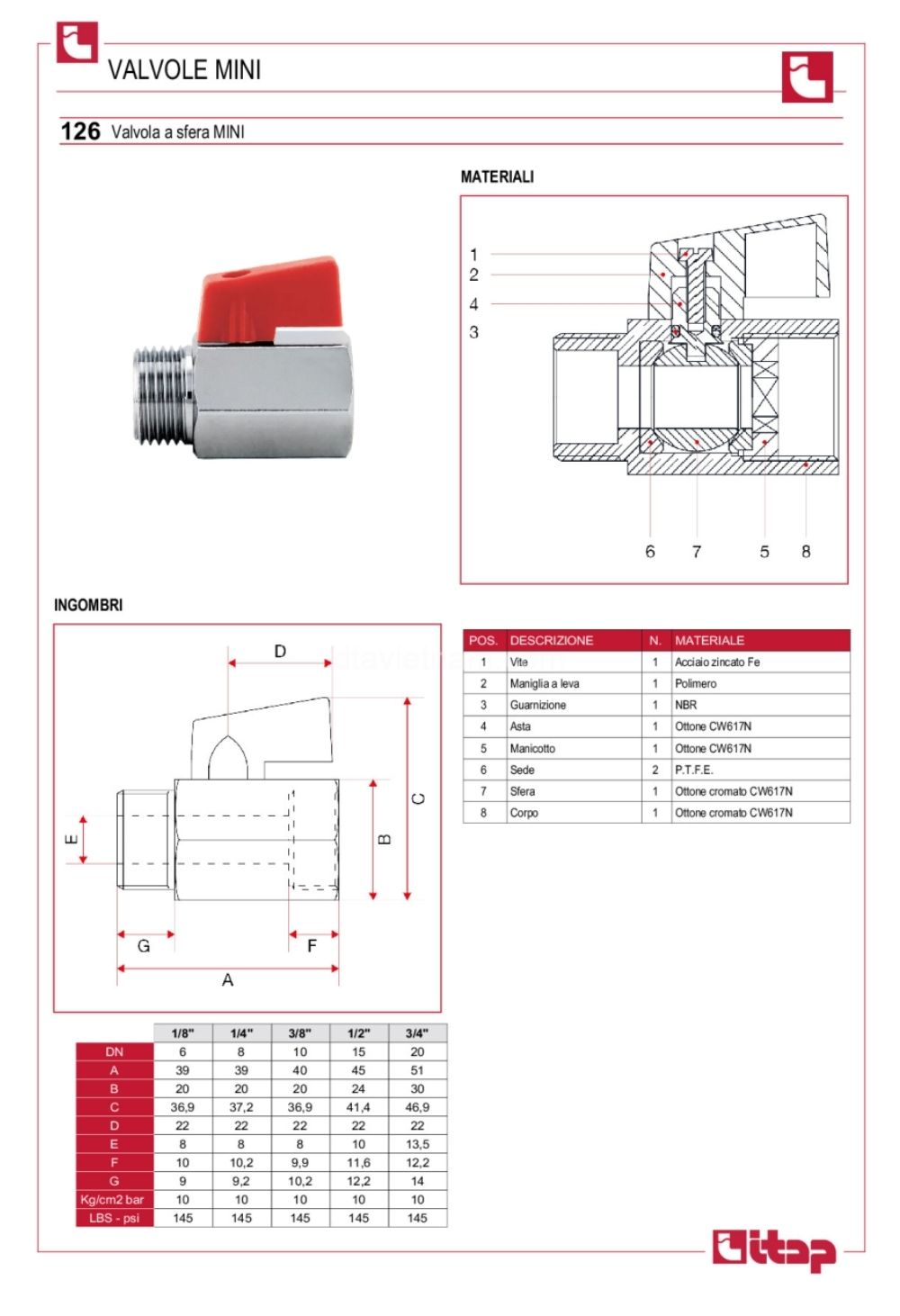 Cấu tạo thông số kích thước Van bi đồng ITAP 126