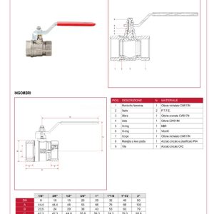Cấu tạo thông số kích thước Van bi đồng ITAP 216