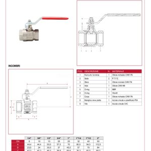 Cấu tạo thông số kích thước Van cửa đồng Itap 290