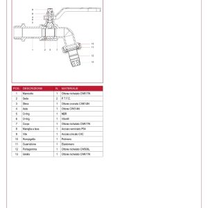 Cấu tạo thông số kích thước Vòi đồng ITAP 132