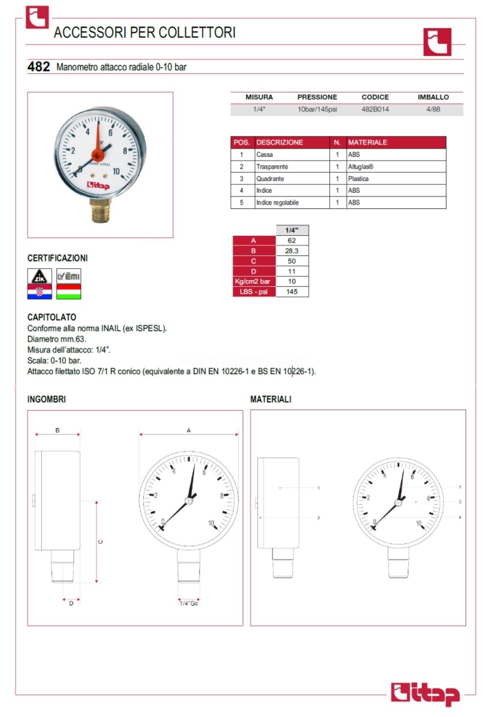 Cấu tạo thông số kích thước đồng hồ ITAP 482