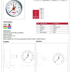Cấu tạo thông số kích thước đồng hồ ITAP 483