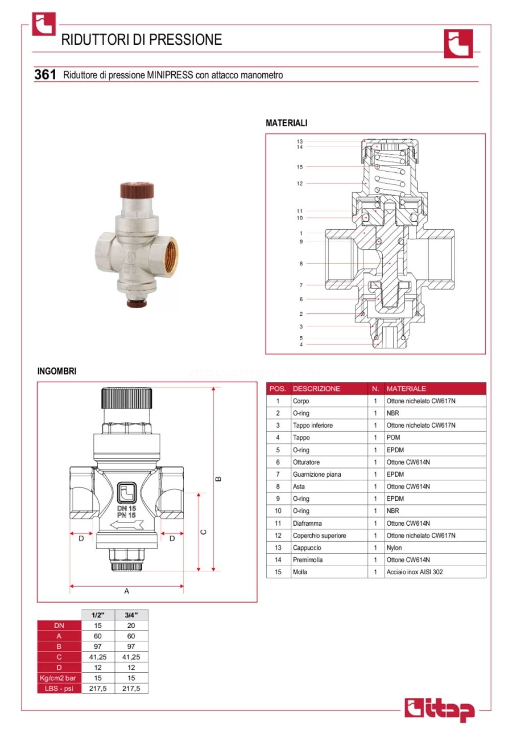 Cấu tạo thông số kích thước van giảm áp ITAP 361