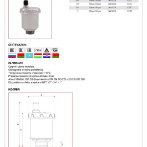 Cấu tạo thông số kích thước van xả khí ITAP 362
