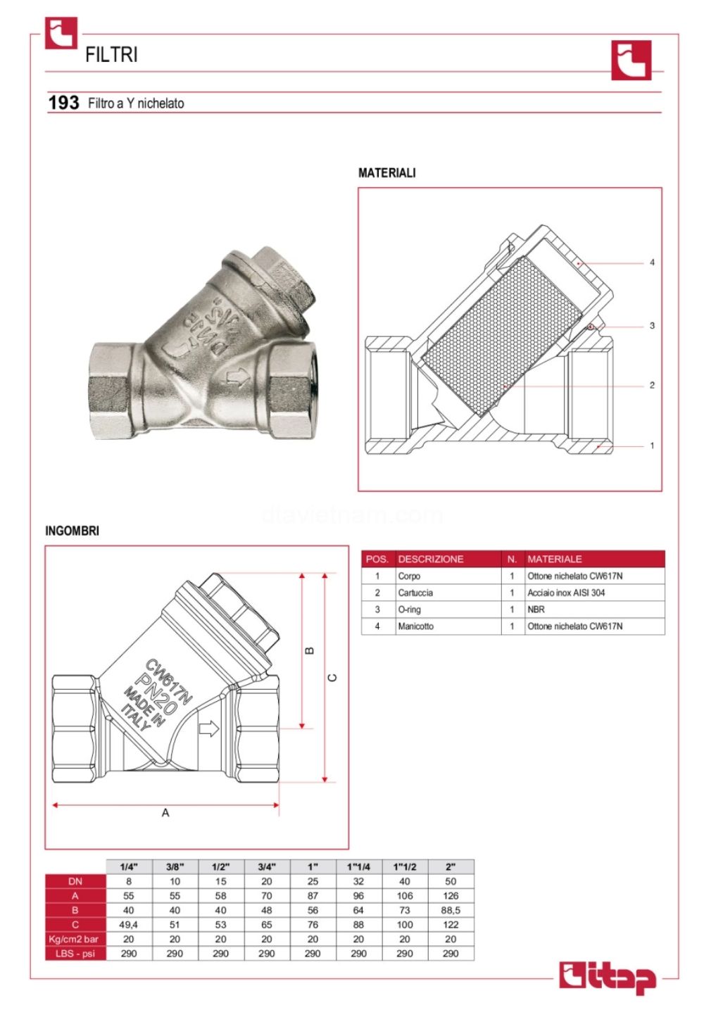 Cấu tạo thông số kích thước y lọc đồng ITAP 193