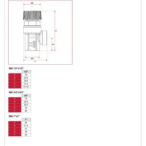 Kích thước Van an toàn ITAP 368