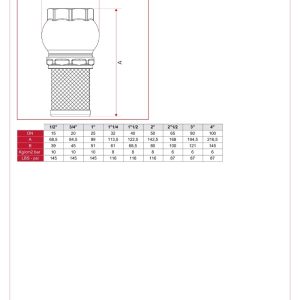 kích thước rọ bơm itap 140