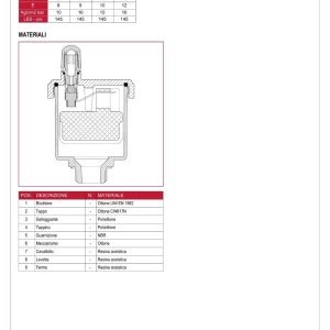 kích thước van xả khi itap 362